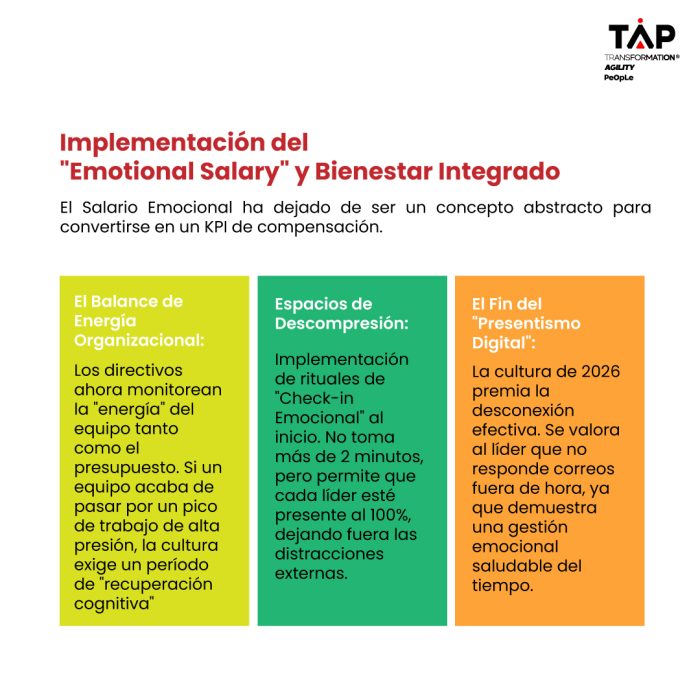 Agilidad-Emocional-Organizacional_3