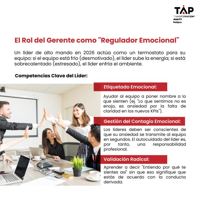Agilidad-Emocional-Organizacional_4
