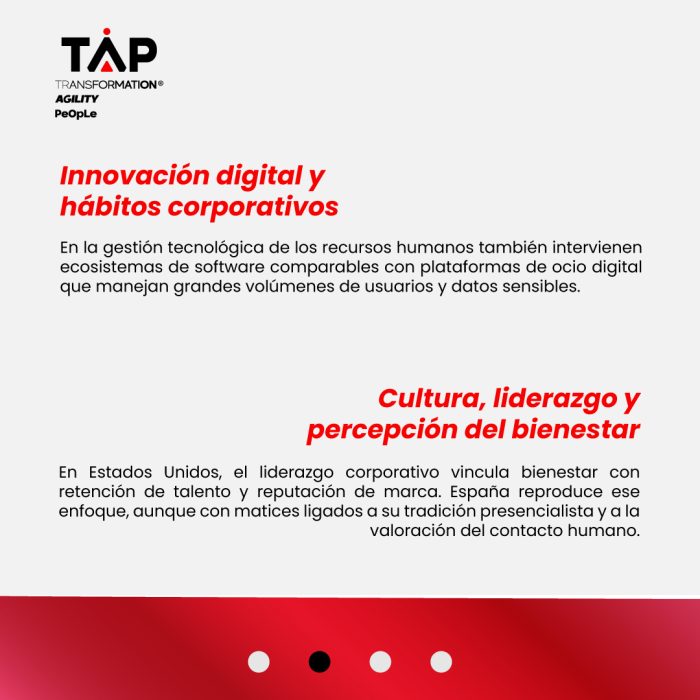 Bienestar-laboral-digital-internacional_2