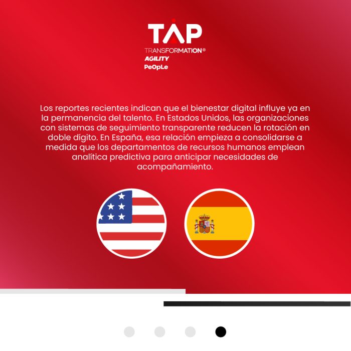 Bienestar-laboral-digital-internacional_4