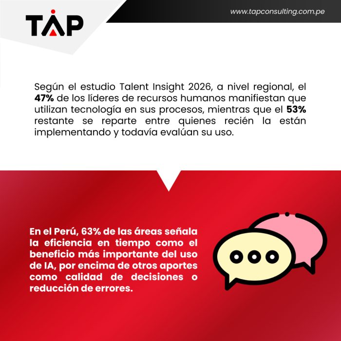 El-53%-de-líderes-no-implementa-IA_2