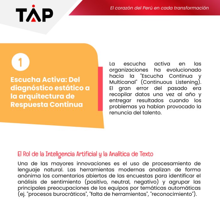 Escucha-activa,-bienestar-y-Employee-Experience_2