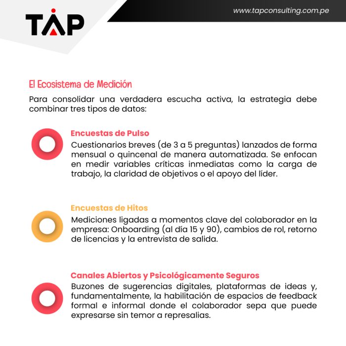Escucha-activa,-bienestar-y-Employee-Experience_3