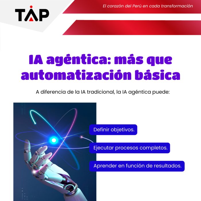 IA-de-próxima-generación-y-automatización-inteligente_2