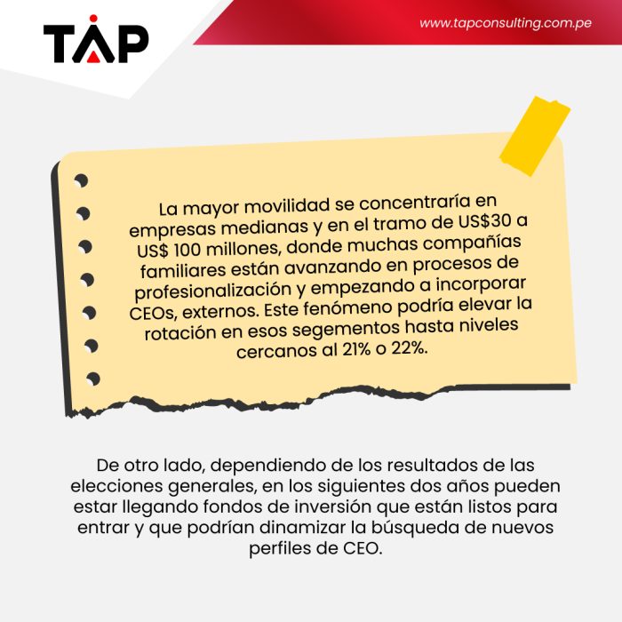 La-rotación-de-CEOS-en-Perú_6