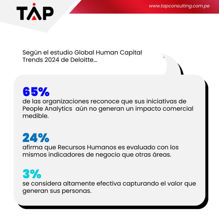 People-Analytics-y-su-función-en-las-empresas_3