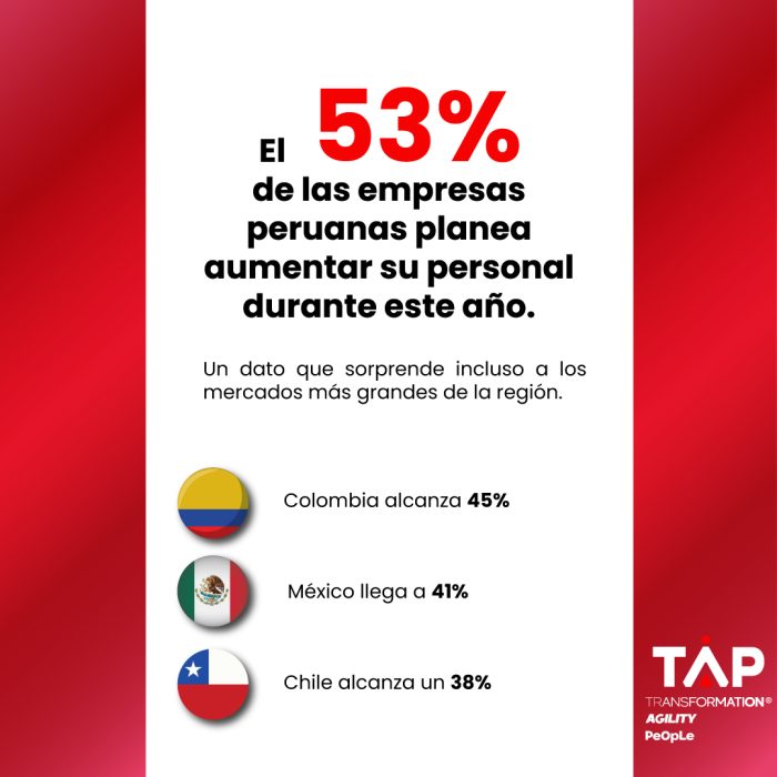 Sabías-que-Perú_1