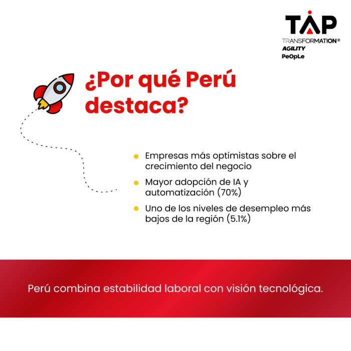 Sabías-que-Perú_2