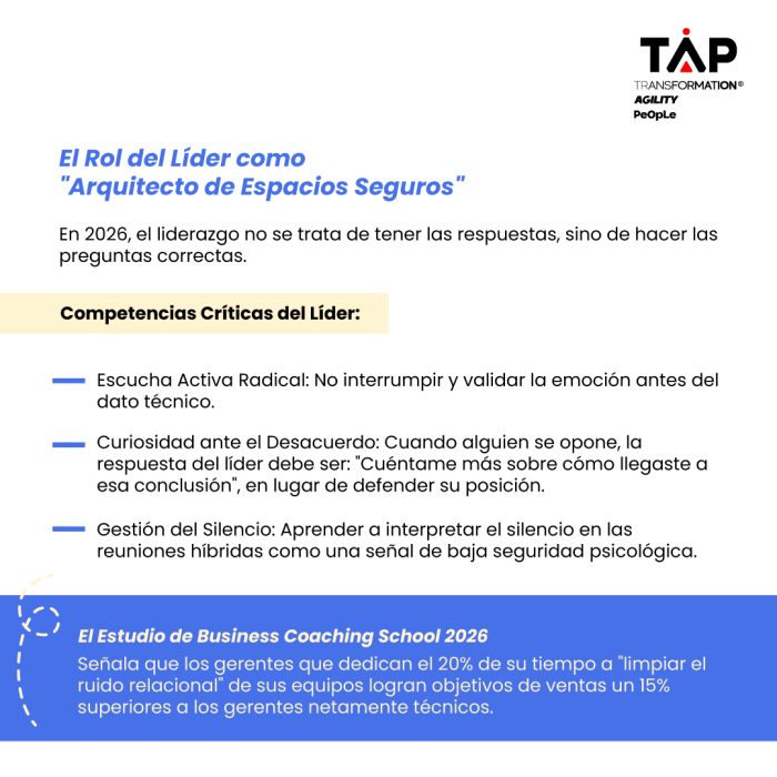 Seguridad-Psicológica-de-resultados_4